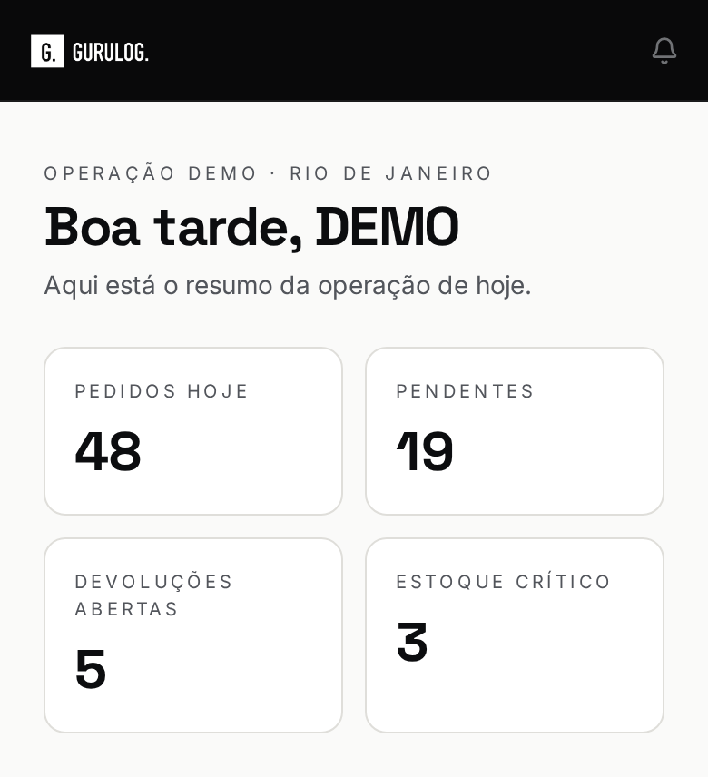 Gurulog Flow: resumo demonstrativo de pedidos, pendências, devoluções e estoque crítico.